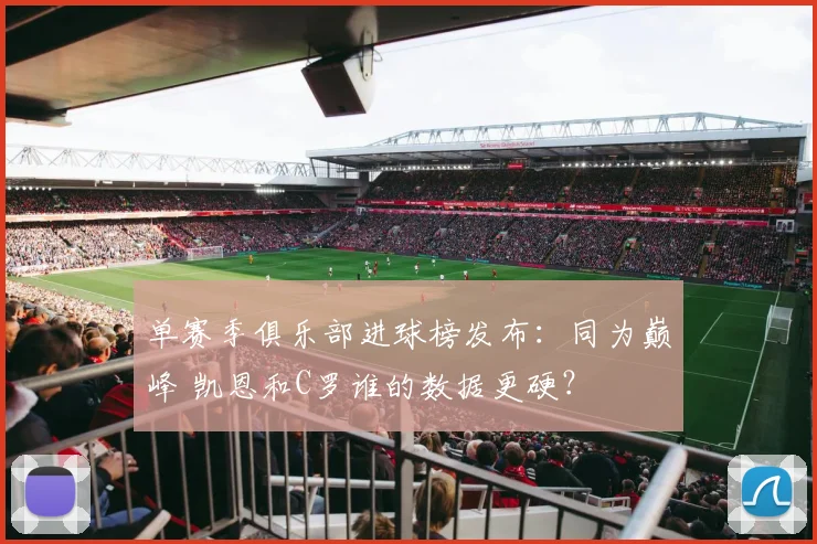 单赛季俱乐部进球榜发布:同为巅峰 凯恩和C罗谁的数据更硬?